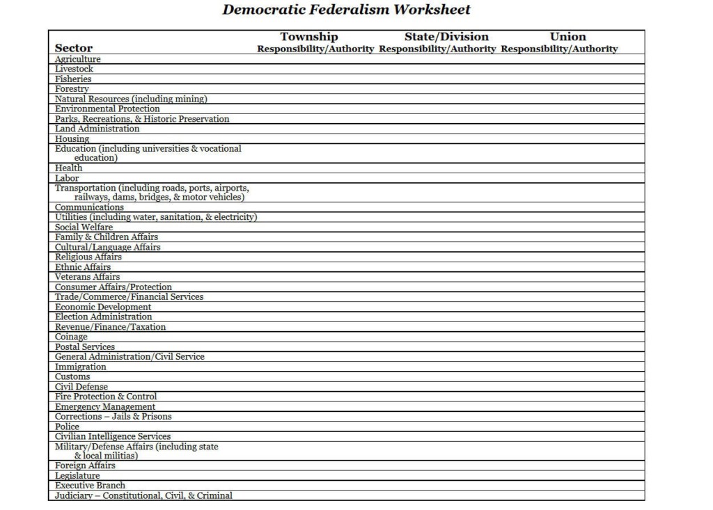federalism-worksheet1
